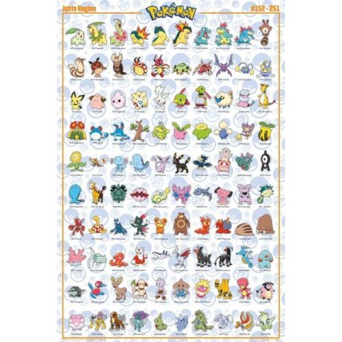 Plakát Pokemon - Johto Pokemon (92) Europosters