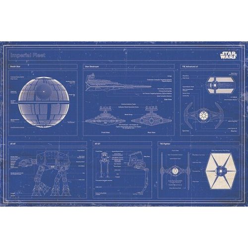 Plakát Star Wars - Imperial Fleet Bl (226) Europosters