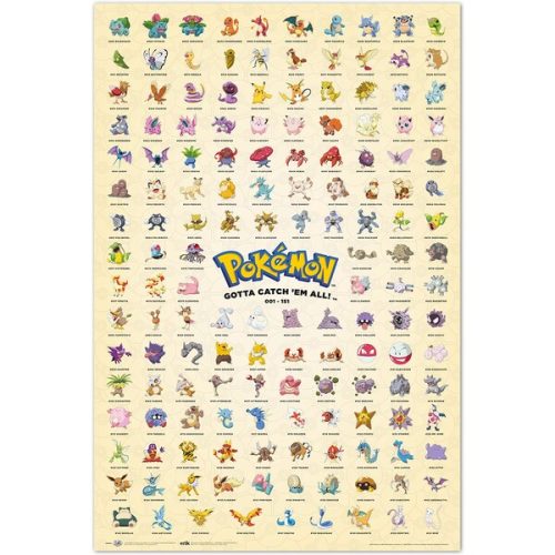Plakát Pokemon - Kanto First Generation (196) Europosters
