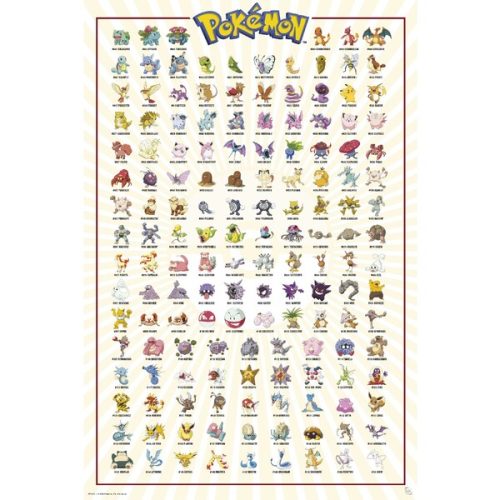 Plakát Pokemon - Kanto 151 (7) Europosters